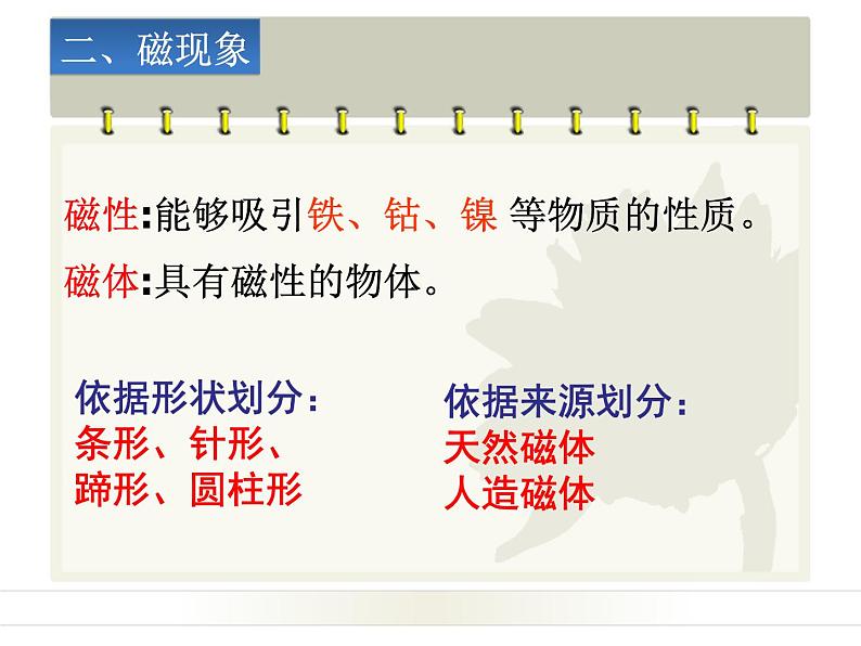 20.1《磁现象 磁场》PPT课件5-九年级物理全一册【人教版】第4页