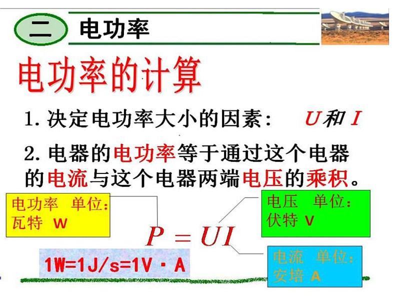 第十八章《电功率》复习课PPT课件2-九年级物理全一册【人教版】04