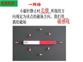 第二十章《电与磁》复习课PPT课件2-九年级物理全一册【人教版】