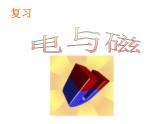 第二十章《电与磁》复习课PPT课件3-九年级物理全一册【人教版】
