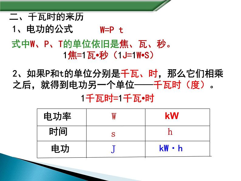 18.2《电功率》PPT课件5-九年级物理全一册【人教版】08