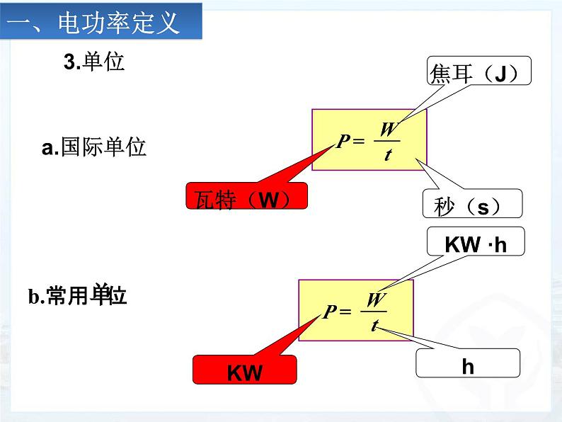 18.2《电功率》PPT课件4-九年级物理全一册【人教版】05