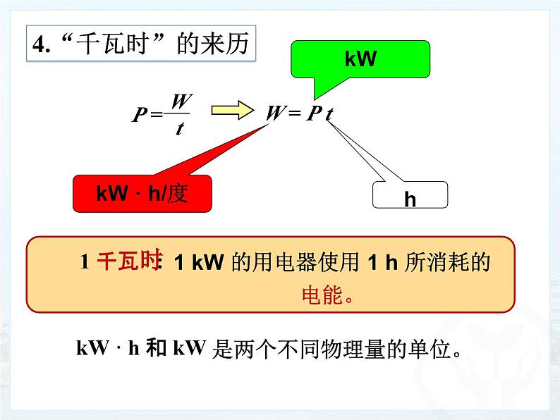 18.2《电功率》PPT课件4-九年级物理全一册【人教版】08