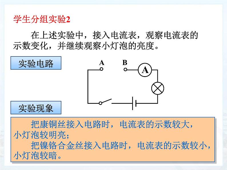 16.3《电阻》PPT课件1-九年级物理全一册【人教版】第4页