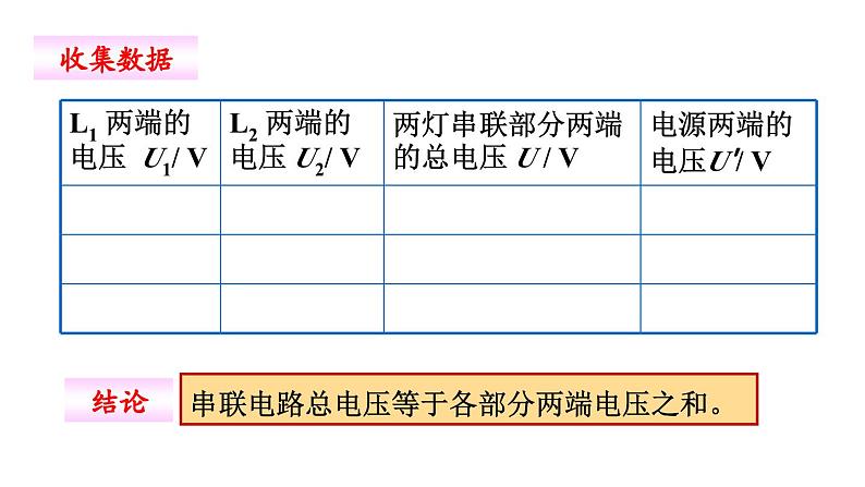 16.2《串、并联电路中电压的规律》PPT课件2-九年级物理全一册【人教版】05