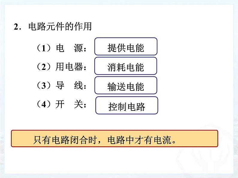 15.2《电流和电路》PPT课件7-九年级物理全一册【人教版】第8页