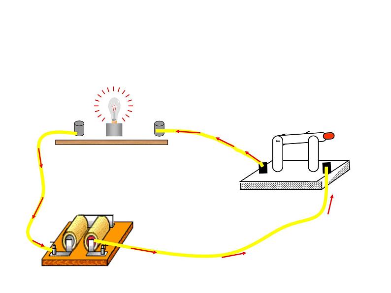 15.2《电流和电路》PPT课件3-九年级物理全一册【人教版】第4页