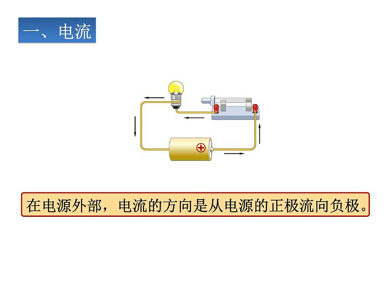 15.2《电流和电路》PPT课件2-九年级物理全一册【人教版】第6页