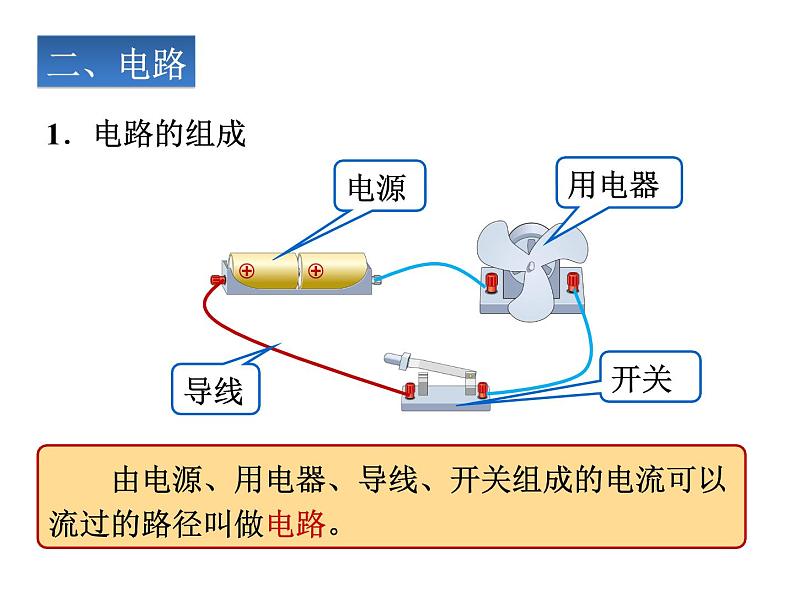 15.2《电流和电路》PPT课件2-九年级物理全一册【人教版】第8页