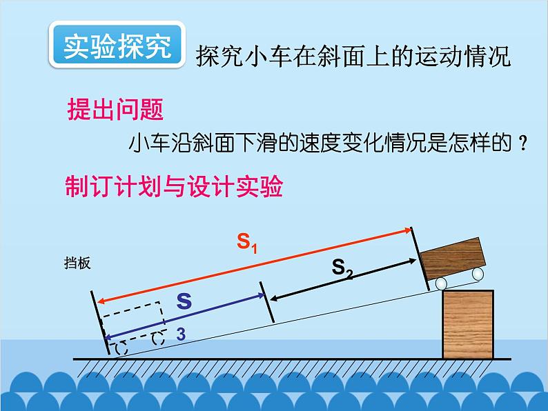 沪科版物理八年级上册 第二章第四节  科学探究：速度的变化课件05