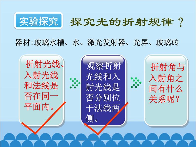 沪科版物理八年级上册 第四章第三节  光的折射课件06