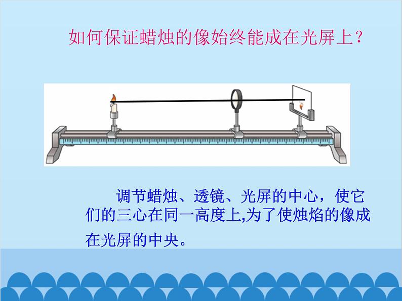 沪科版物理八年级上册 第四章第五节  科学探究：凸透镜成像课件07