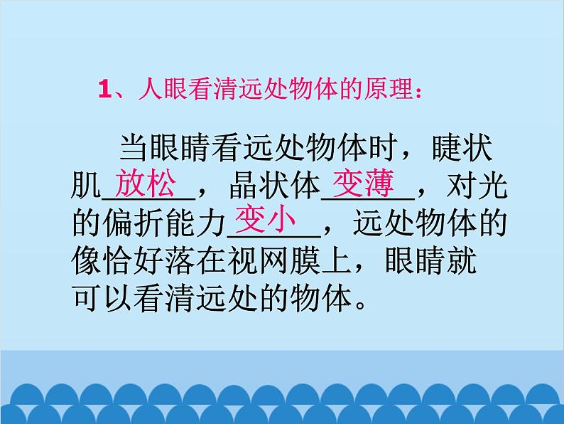 沪科版物理八年级上册 第四章第六节  神奇的眼睛课件第5页