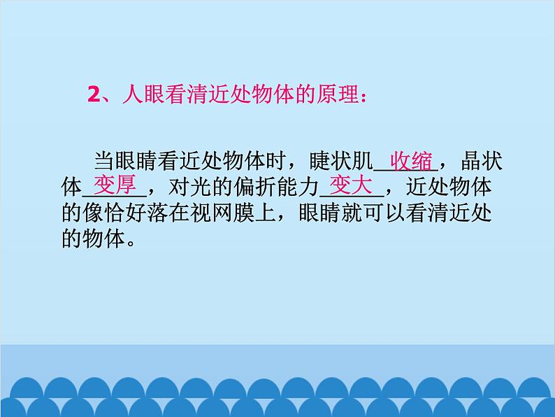 沪科版物理八年级上册 第四章第六节  神奇的眼睛课件第6页