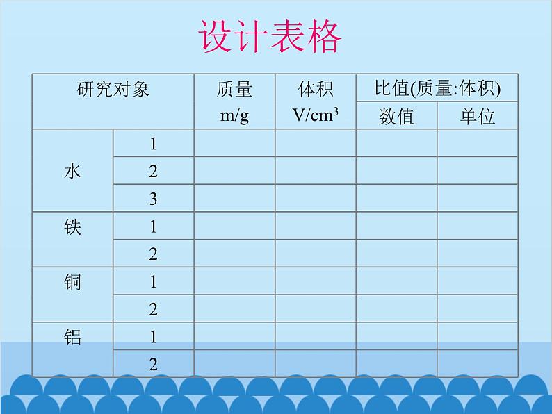 沪科版物理八年级上册 第五章第三节  科学探究：物质的密度课件第7页