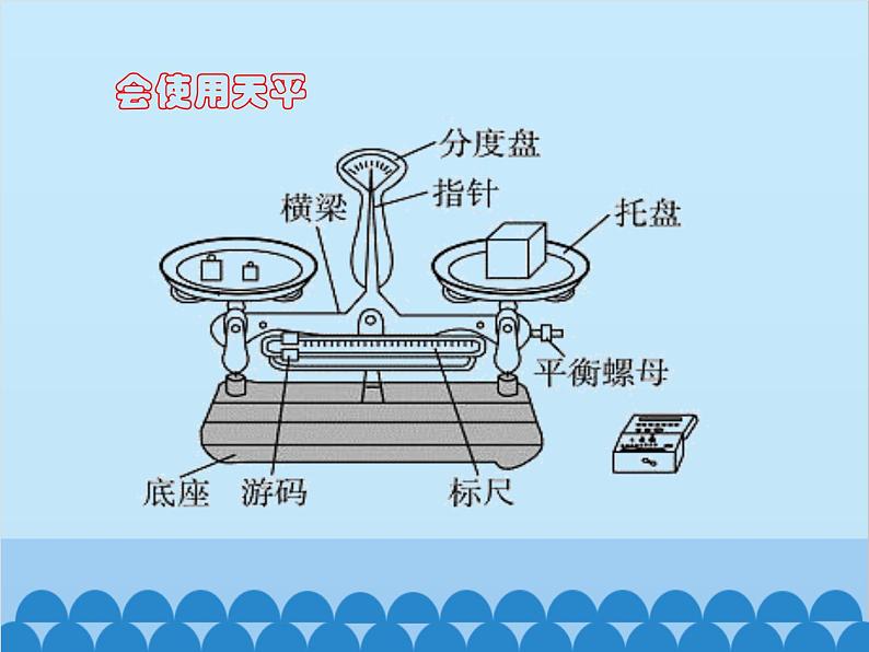 沪科版物理八年级上册 第五章第二节  学习使用天平和量筒课件03