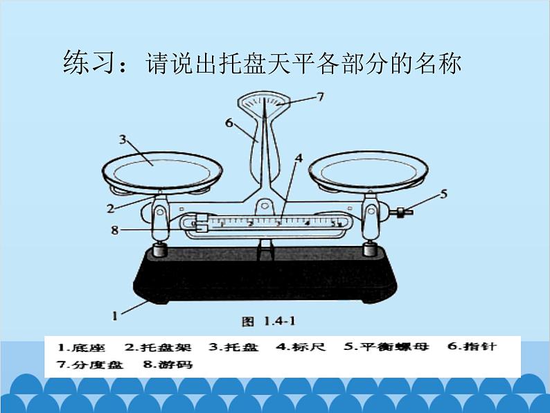 沪科版物理八年级上册 第五章第二节  学习使用天平和量筒课件04