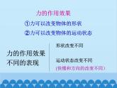 沪科版物理八年级上册 第六章第二节  怎样描述力课件