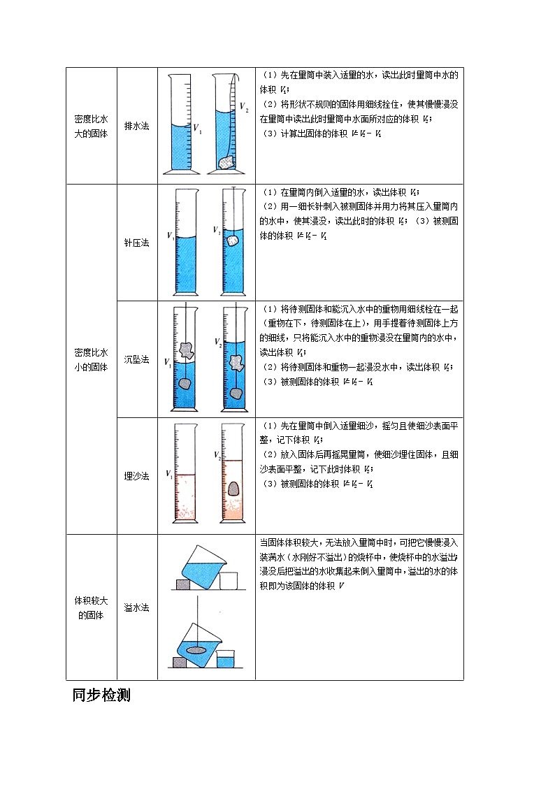 第六章第一节质量复习与检测 人教版八年级物理上册第2页