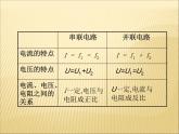 17.4《欧母定律在串、并联电路中的应用》PPT课件4-九年级物理全一册【人教版】