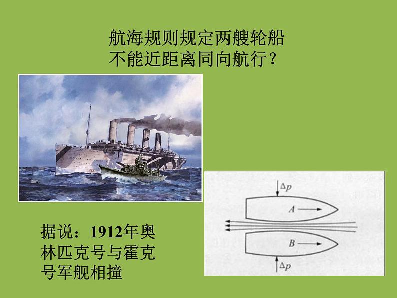 9.4《流体压强与流速关系》PPT课件8-八年级物理下册【人教版】第6页