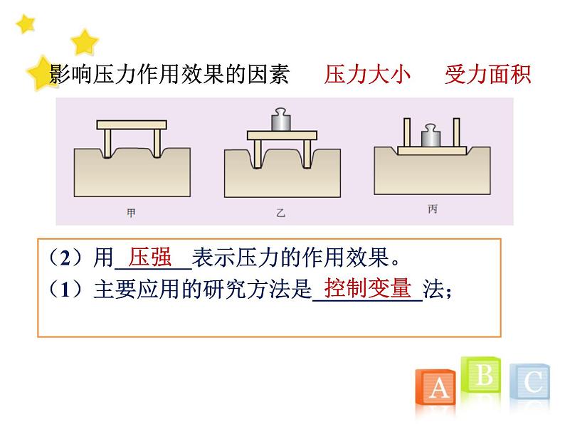 《压强复习课》PPT课件2-八年级物理下册【人教版】05