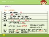 《第八章 力复习课》PPT课件4-八年级物理下册【人教版】