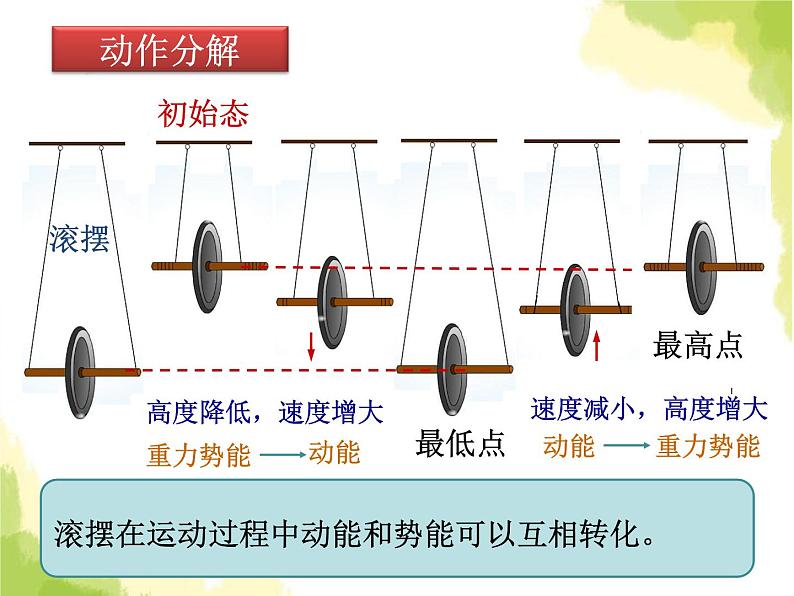 《第4节 机械能及其转化》PPT课件3-八年级物理下册【人教版】08
