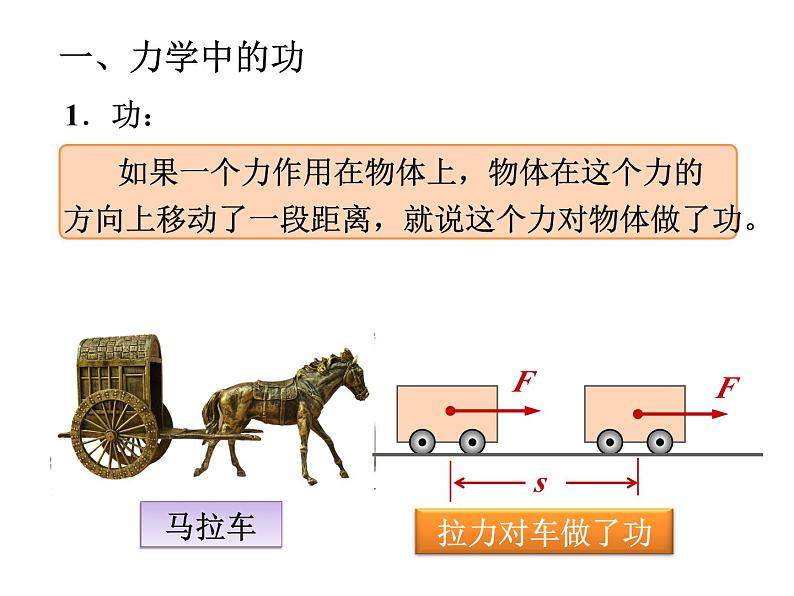 《第1节 功》PPT课件3-八年级物理下册【人教版】第5页