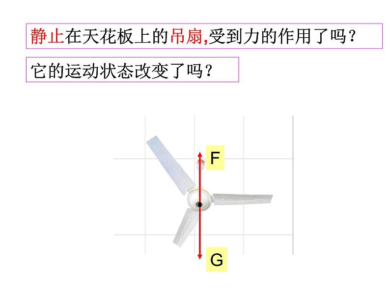 8.2《二力平衡》PPT课件5-八年级物理下册【人教版】第4页