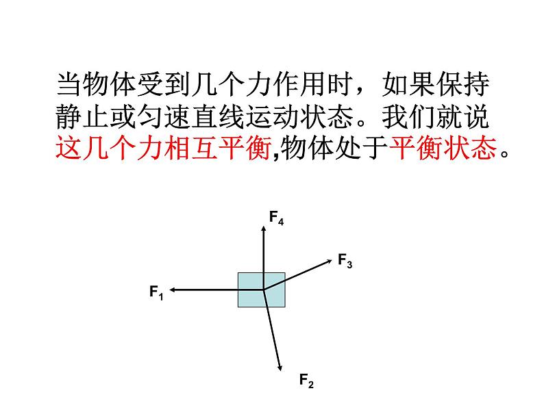 8.2《二力平衡》PPT课件5-八年级物理下册【人教版】第5页