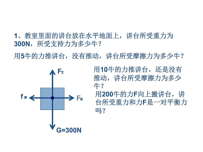 《二力平衡的应用复习课》PPT课件3-八年级物理下册【人教版】第3页