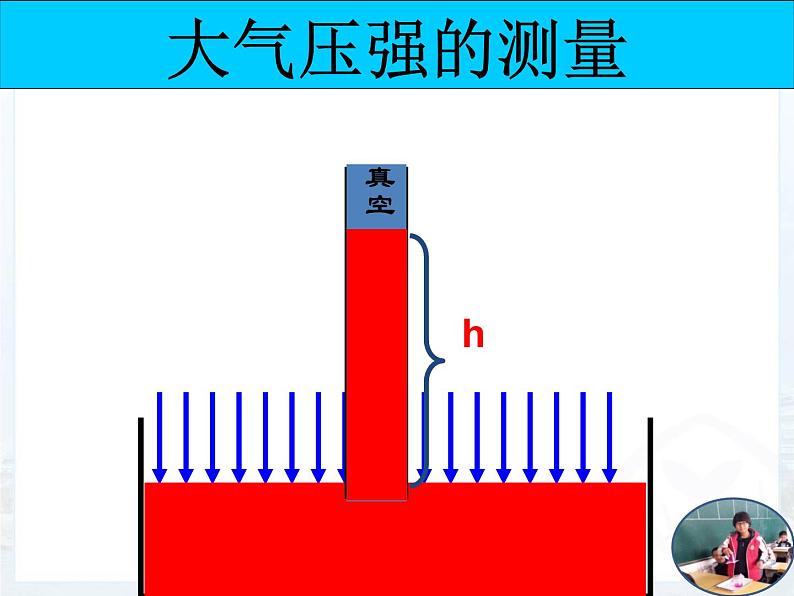 《第3节 大气压强》PPT课件1-八年级物理下册【人教版】第7页