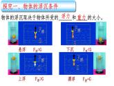 10.3《物体的浮沉条件及应用》PPT课件6-八年级物理下册【人教版】