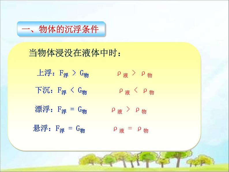 《第3节 物体的浮沉条件及应用》PPT课件3-八年级物理下册【人教版】第4页