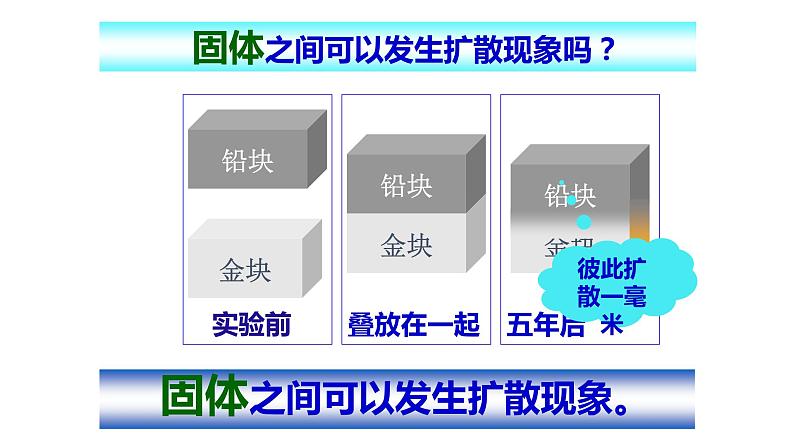 《第1节 分子热运动》PPT课件2-九年级物理全一册【人教版】04