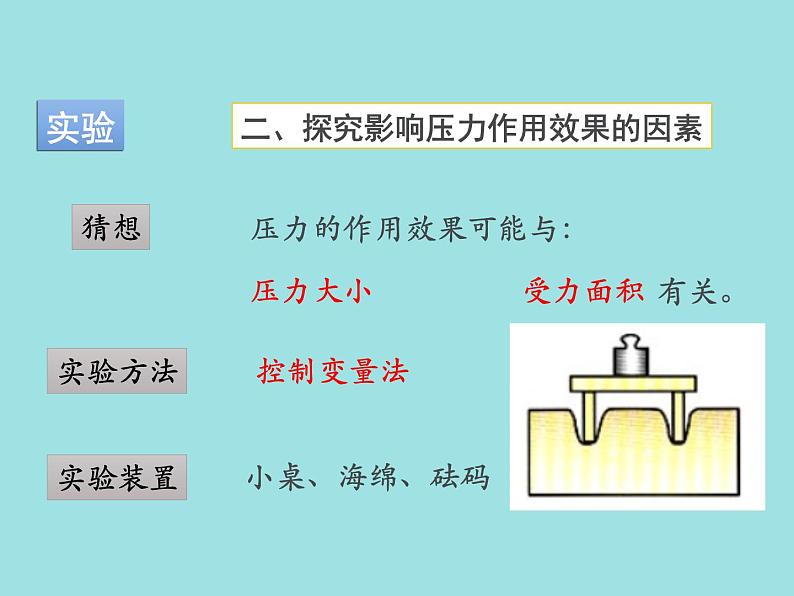 9.1《压强》PPT课件11-八年级物理下册【人教版】第8页