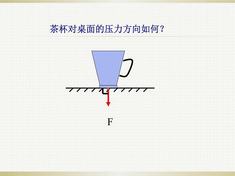 9.1《压强》PPT课件2-八年级物理下册【人教版】03