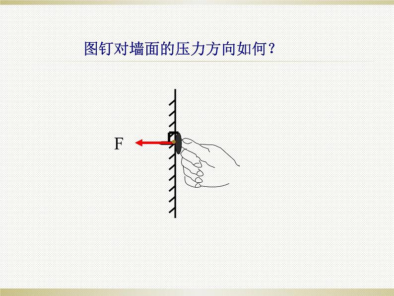 9.1《压强》PPT课件2-八年级物理下册【人教版】04