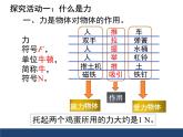 7.1《力》PPT课件7-八年级物理下册【人教版】