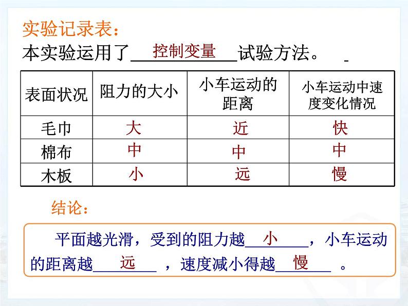 8.1《牛顿第一定律》PPT课件5-八年级物理下册【人教版】06