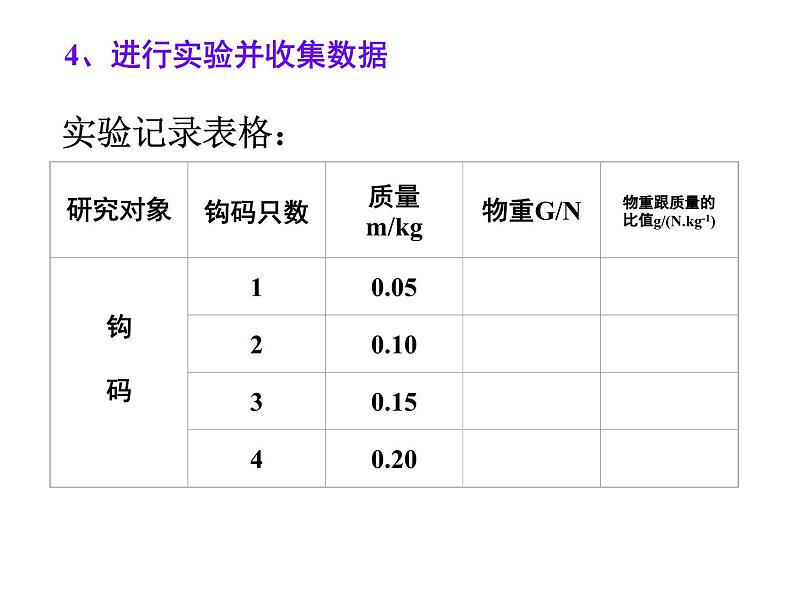 7.3《重力》PPT课件3-八年级物理下册【人教版】第6页