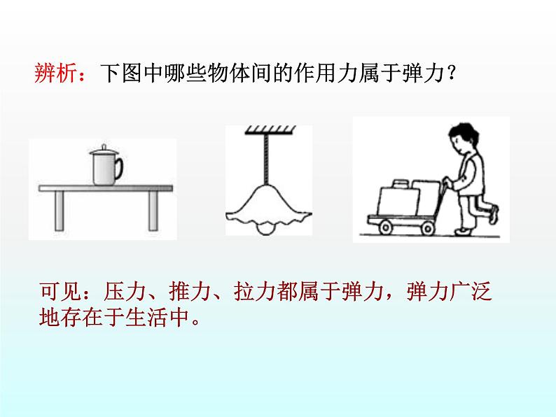 7.2《弹力》PPT课件5-八年级物理下册【人教版】第8页