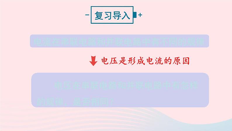 第十四章了解电路第四节科学探究串联和并联电路的电流第2课时串并联电路中的电流规律课件（沪科版九年级物理）第2页