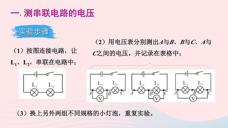 第十四章了解电路第四节科学探究串联和并联电路的电流第2课时串并联电路中的电流规律课件（沪科版九年级物理）第3页