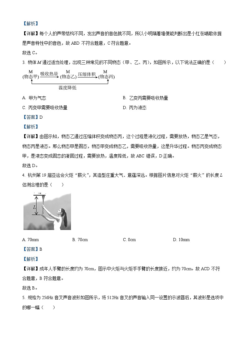 广东省广州市增城区2023-2024学年上学期期中质量检测八年级物理试卷（解析版）02