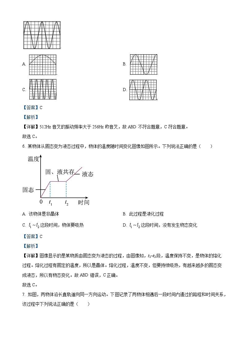 广东省广州市增城区2023-2024学年上学期期中质量检测八年级物理试卷（解析版）03