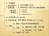 第十一章《功和机械能》复习课PPT课件-八年级物理下册【人教版】