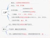 第七章《力》复习课PPT课件2-八年级物理下册【人教版】