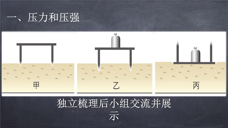 第九章《压强》复习课PPP课件2-八年级物理下册【人教版】02